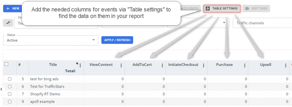 Conversion events tracking: types, statuses, duplicates | RedTrack Help